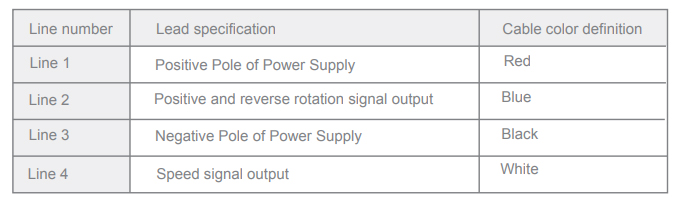 Spool Position Sensor,Speed sensor Spool Position Sensor,Speed sensor